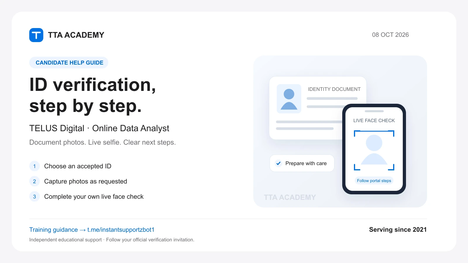 TELUS Digital document and ID verification guide with an illustrated ID card, selfie frame and TTA Academy support contact